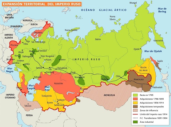 Mapa expansión territorial del Imperio ruso