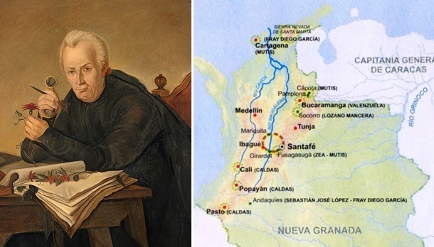 José Celestino Mutis (1732-1808) médico, naturalista y matemático español. Áreas geográficas estudiadas en la Expedición Botánica (1783-1808) del Nuevo Reino de Granada.