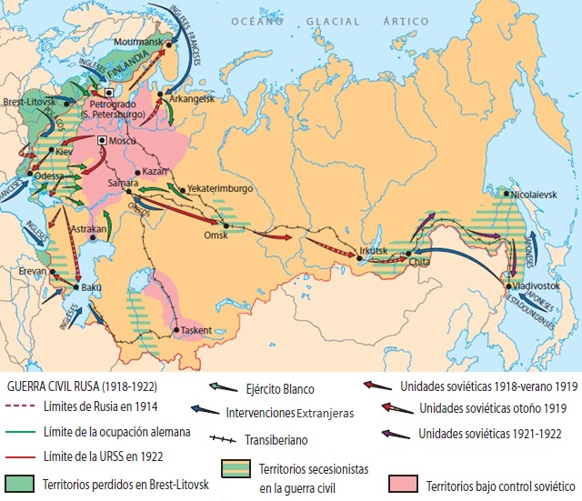 Mapa de Rusia que muestra el desarrollo de la Guerra civil (1918-1922)