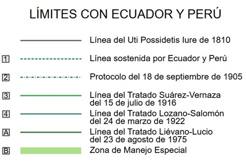 Delimitaciones de las fronteras de Colombia con Ecuador y Perú 