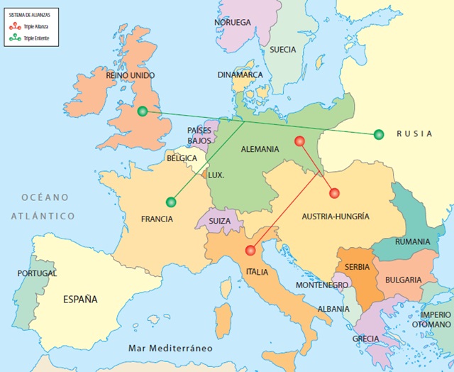 Mapa de Europa que muestra los bloques militares en 1914 al iniciar la primera guerra mundial