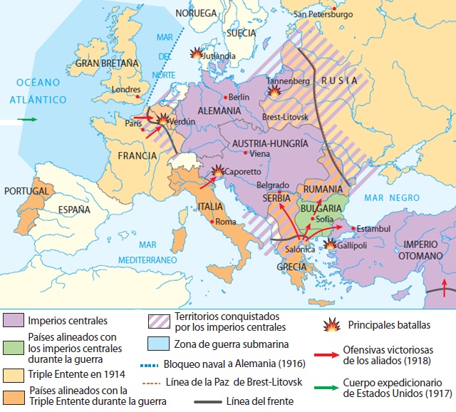 Mapa de Europa que muestra los escenarios y fases de la Primera Guerra Mundial